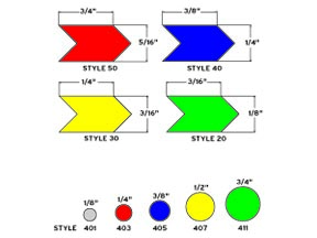 Flechas y puntos de identificación